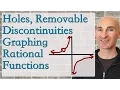 Holes Removable Discontinuities Graphing Rational Functions