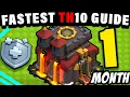 Clash of Clans TH10 Upgrade Guide 2026 Max Your Base Faster