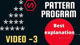 Pattern Program-3 Pattern Programming in Java Triangle pattern program Star Pattern Program
