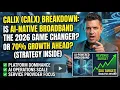 Calix Analysis AI-Native Broadband 2026 Growth Strategy