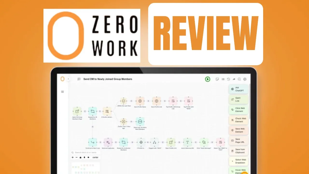 Outline Video Zerowork Review: Automate browser activity like typing, clicking, and copy-pasting with AI