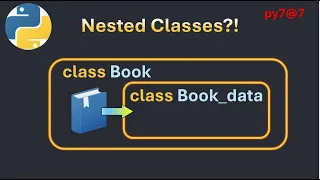 py7 7 Python Nested Classes Explained Book BookData Example