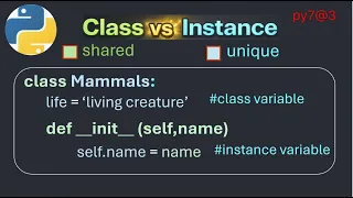 py7 3 Python Class vs Instance Variables Explained With Simple Examples OOP for Beginners