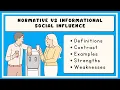 Normative vs Informational Social Influence