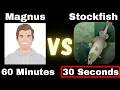 Download Lagu Stockfish is late and has only 30 seconds against Magnus Carlsen