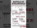 Download Lagu Battle Of Stalingrad World War 2 1942-1943 #shorts #stalingrad #worldwar2 #battle #1942 #1943