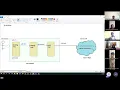 Git GitHub Internship Workshop Session 2 Part 1