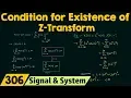 Condition for Existence of Z-Transform