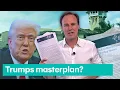 Download Lagu Is dit het masterplan achter Trumps heffingen?