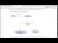 Java - Exception Handling part 2 session 14