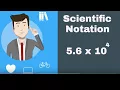 Scientific Notation An introduction