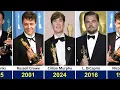 All Best Actor Oscar Winners in Academy Award History 1929-2024