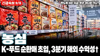 [농심 주가전망] 뉴스 다 나오고 실적 확인된 뒤 사면 늦습니다, 지금 이 자리를 보세요