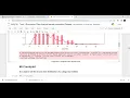 Task 3 Exploratory Data Analysis sample superstore Dataset