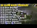 Download Lagu DJ TIKTOK TERBARU 2024 | DJ MALAM MASIH MUDE 🎵 FULL BAS