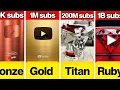Download Lagu All YouTube Play Buttons Comparison