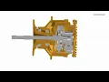 D9 Track Type Tractor Final Drive System Operation
