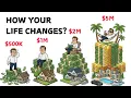 Your Life At Every Retirement Wealth Level 500K vs 1M vs 2M vs 5M in Retirement