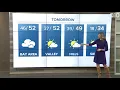 Northern California Weather Forecast holiday travel check Winter storm December