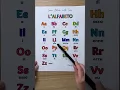 Learn Italian - The Alphabet