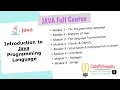 Introduction to JAVA Programming Language Full Course Java Tutorials Software Engineering 2021