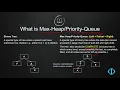 8 MaxHeap or PriorityQueue