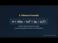 The 10 Formulas You MUST Memorize for SAT Math Digital SAT