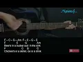 Hailey Whitters - I'm In Love Guitar Chords Lyrics