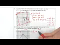 Dilation around point
