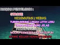 Download Lagu RUQYAH PENAWAR STROKE HIPERTENSI KESEMUTAN KEBAS KERAM PUSING LEMAH LETIH LESU MUDAH GEMETERAN GUPUH