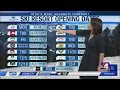 Ski Report Tease