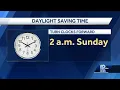 When does Wisconsin change the clock in 2024 Daylight saving time dates