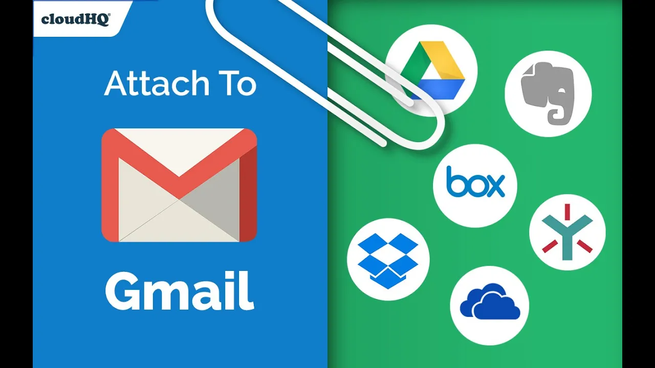 Free Embed  Videos in Gmail by cloudHQ