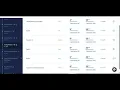 Python Coding Practice-15B Loop Control Statements NxtWave CCBP 4 0