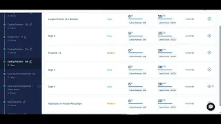 Python Coding Practice-15B Loop Control Statements NxtWave CCBP 4 0