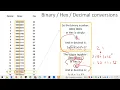 UNC Data Structures - S26