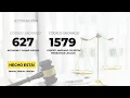 Sacred Codes 627 and 1579 to Speed Up and Win Lawsuits and Resolve Legal Issues