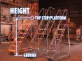 Mobile Ladder Safety