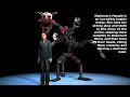 Download Lagu How the nightmare animatronics end you part 3