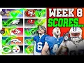 Week 8 NFL Predictions ALL Games 2025