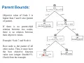 IP Algorithms 004