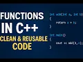 Functions in C Explained Simply Reusable Code Made Easy