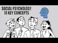 Social Psychology 10 Key Concepts Explained