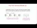 Module 05 TCP Header Computer Networks