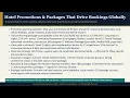 Hotel Promotions Packages That Drive Bookings Globally