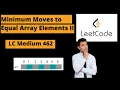 Minimum Moves to Equal Array Elements II LeetCode Medium