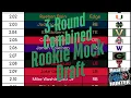 Offense IDP 3-Round Combo Rookie Mock Post Free Agency News Updated Pre-Draft SHOCKS Winners