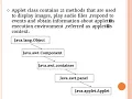 Applet class and its methods