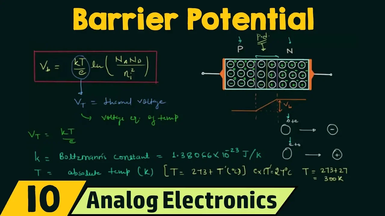 Barrier Potential