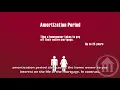 Term vs Amortization